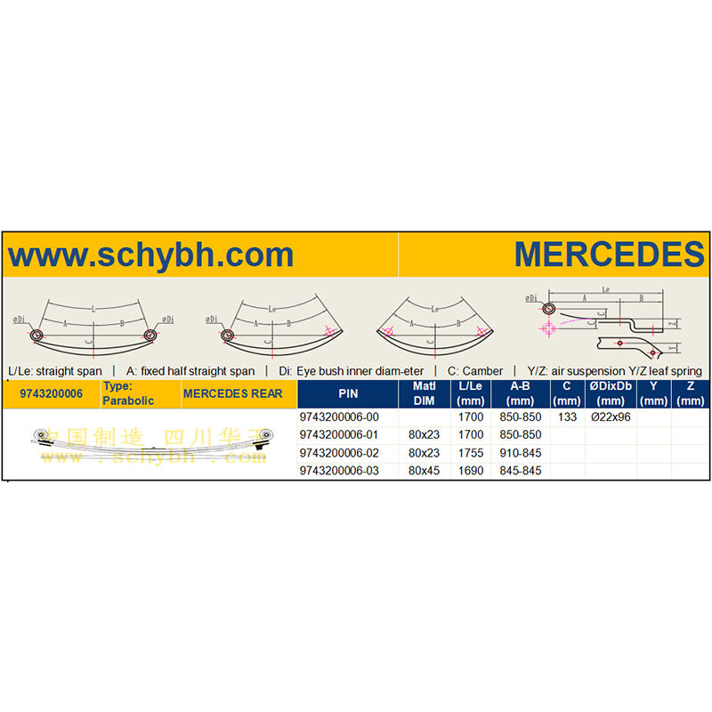 MES-9743200006