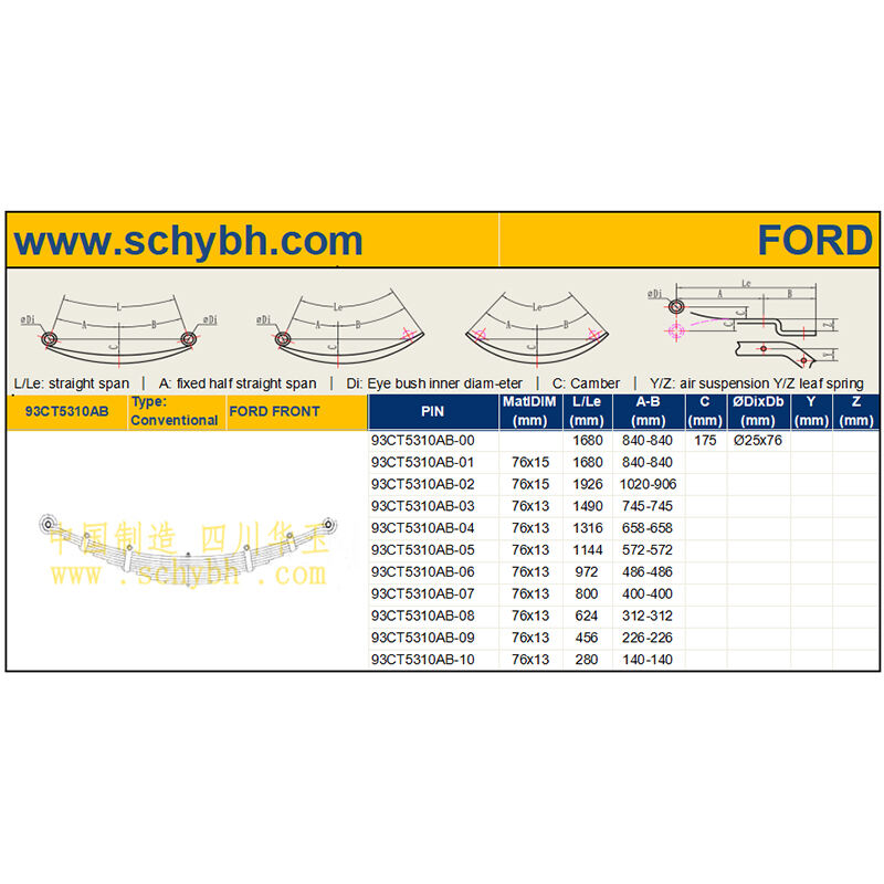 FOD-93CT5310AB