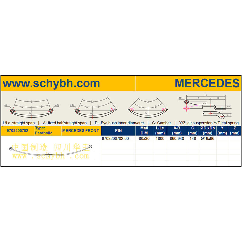 MES-9703200702