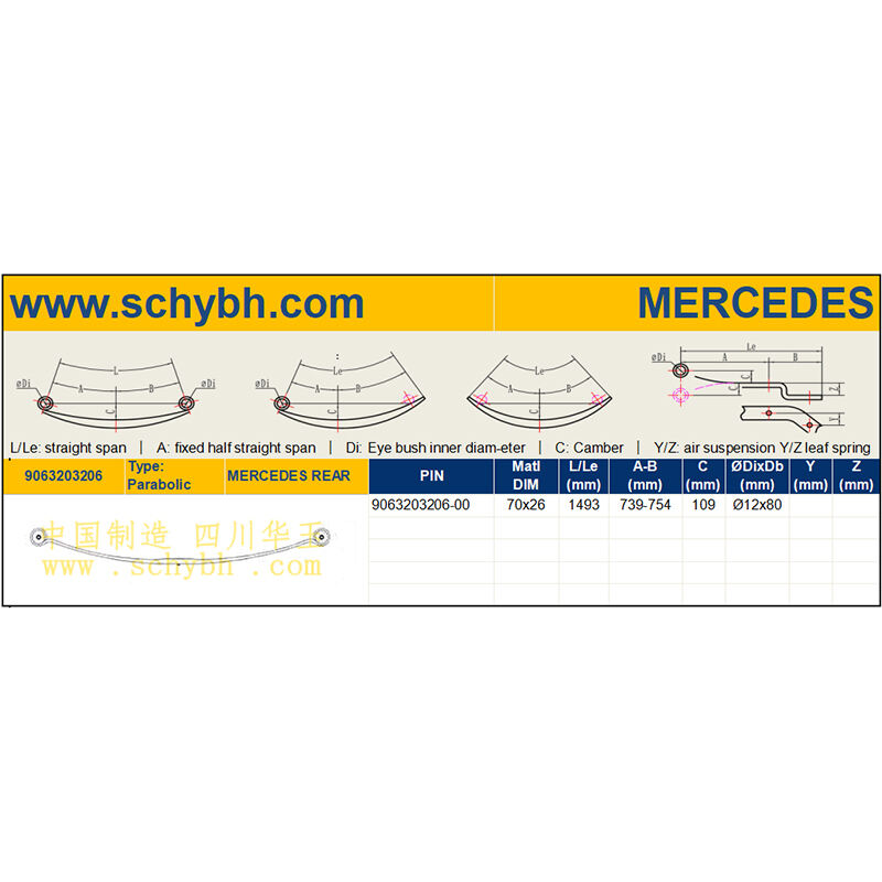 MES-9063203206