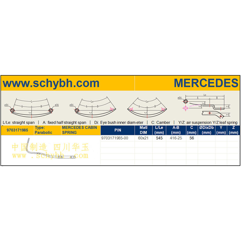 MES-9703171985