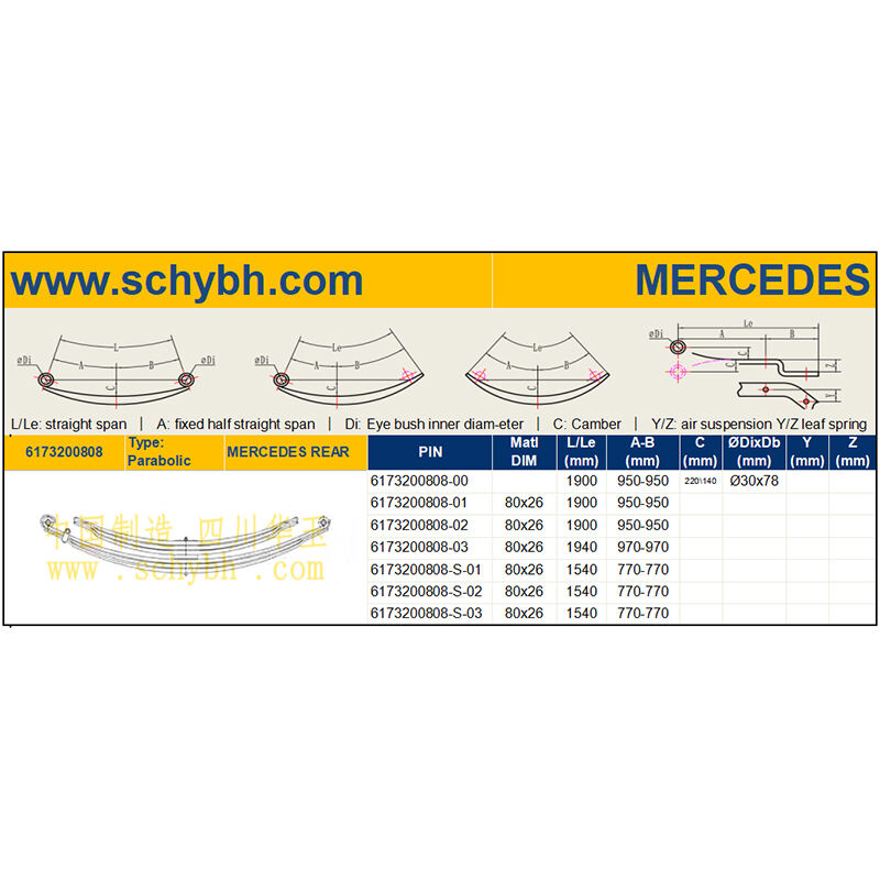 MES-6173200808