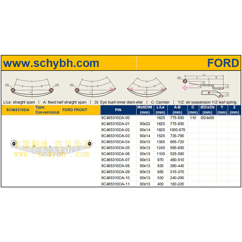 FOD-9C465310DA