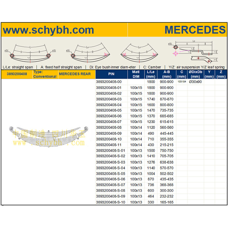 MES-3893200408