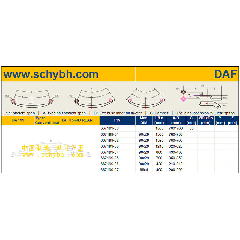 DAF-667199