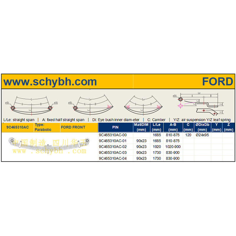 FOD-9C465310AC