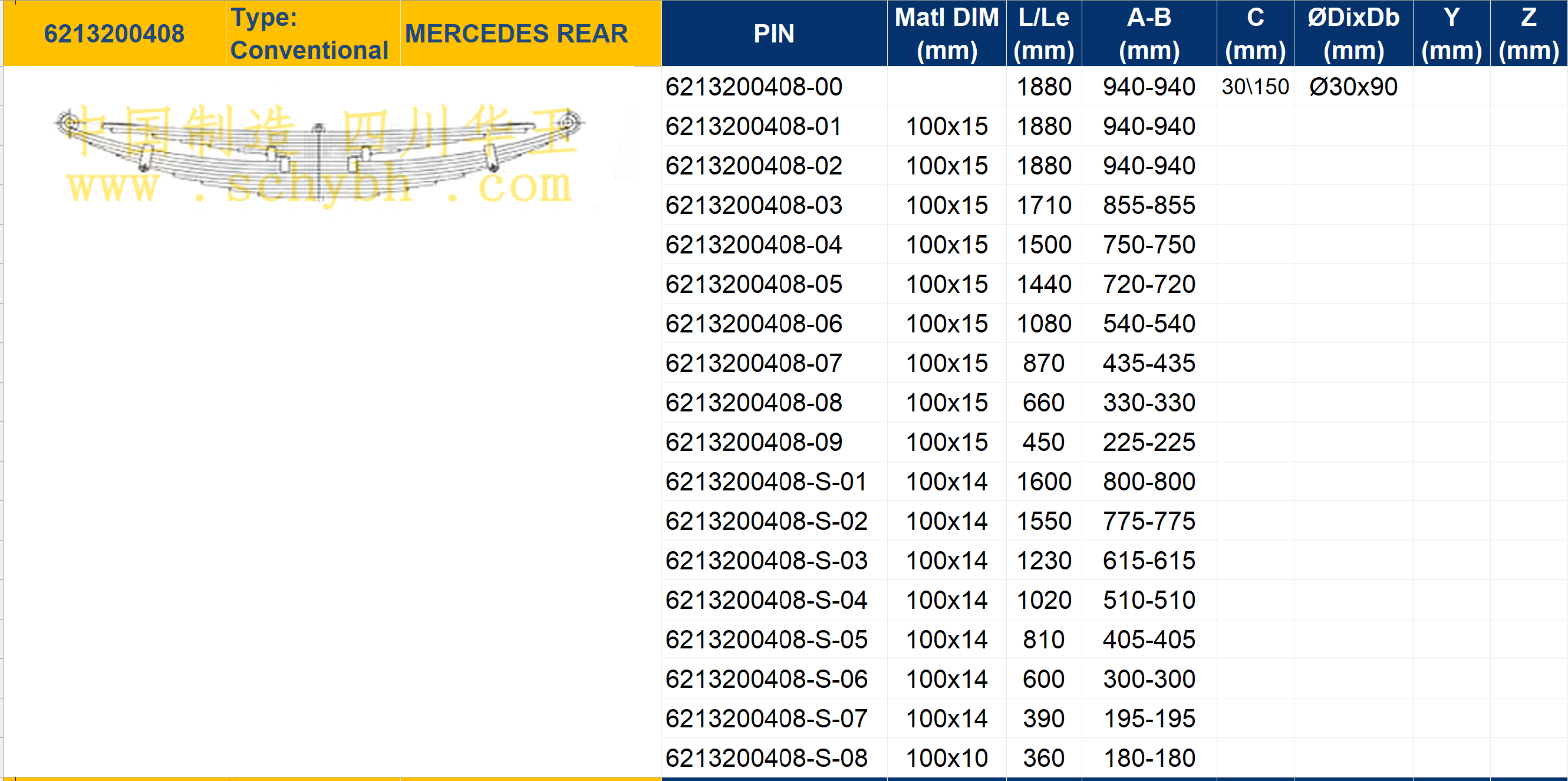 MES-6213200408