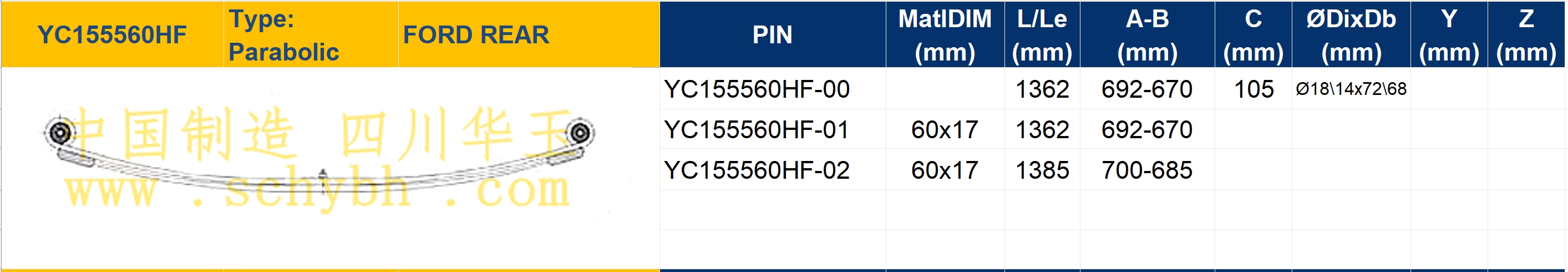 FOD-YC155560HF