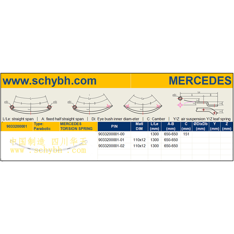 MES-9033200001