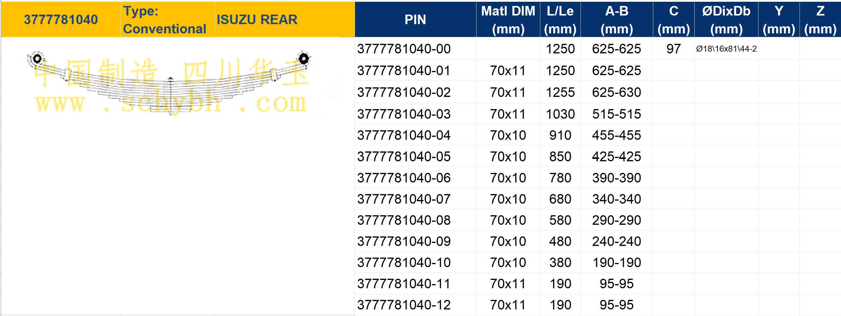 ISU-377781040