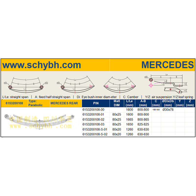 MES-6153200108