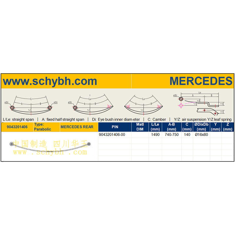 MES-9043201406