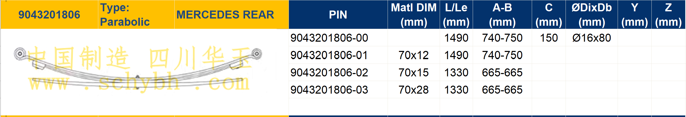 MES-9043201806