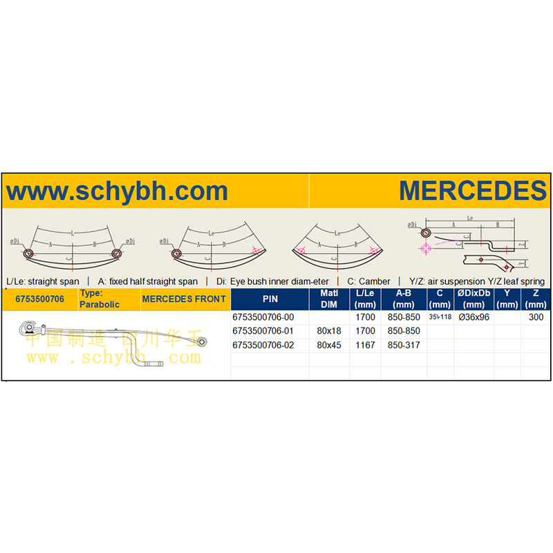 MES-6753500706