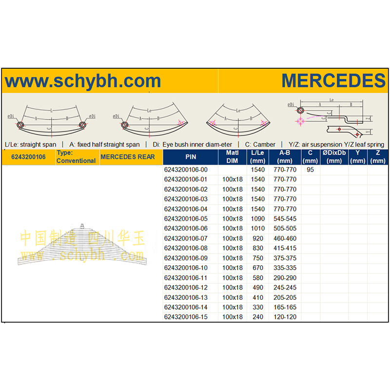 MES-6243200106