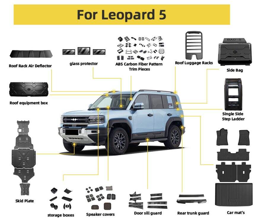 Stay ahead of the competition with BYD Leopard 5 skid plates