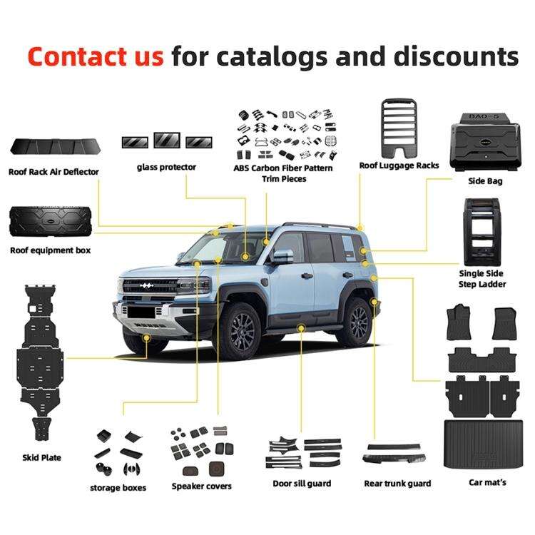 Get Your Wholesale Denza B5 Skid Plates Today at the Best Price