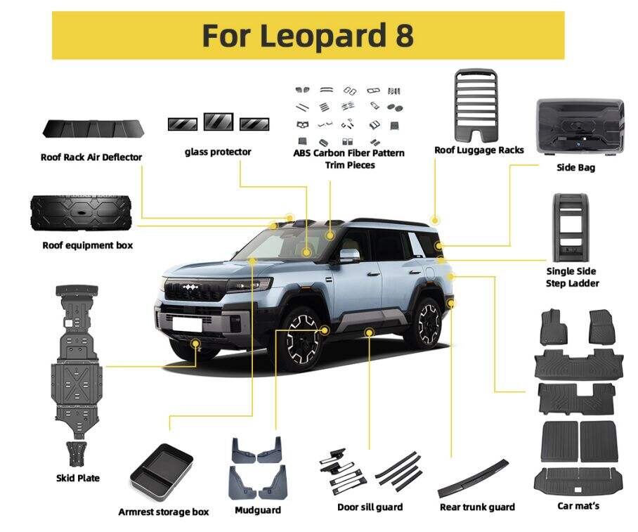 مطابقة تامة وتركيب سهل.