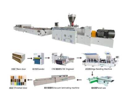 Why are wall panel production lines getting wider and wider, from 400mm to 1200mm??