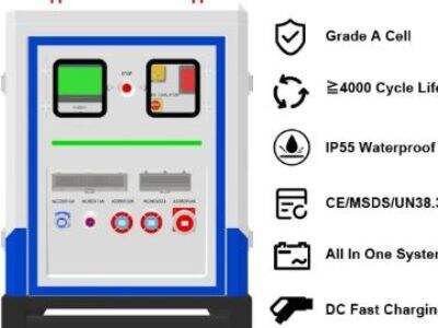 Exploring Energy Storage Systems: A Comprehensive Overview