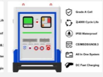 Understanding Energy Storage Systems: Key Components and Benefits