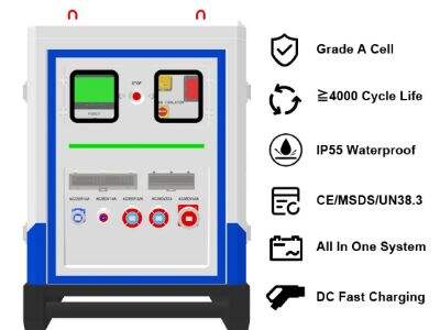 Key Features of Energy Storage Systems: How They Support Energy Management