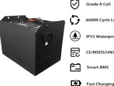 Why Outdoor-Protected Motive Batteries Are Non-Negotiable for Heavy Machinery Reliability