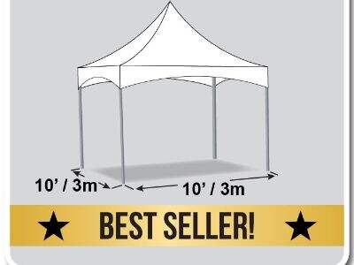 Four tips to choose a suitable tent for your event