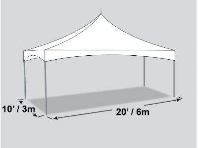 Wind-resistant reinforcement tips for large awnings: safety solutions in bad weather
