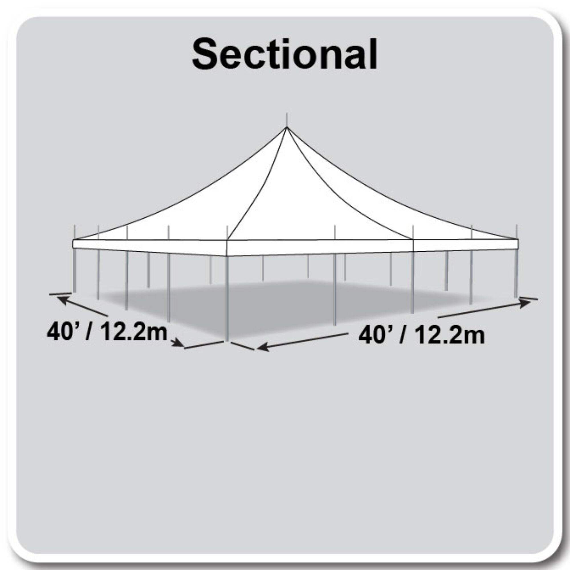 40' X 40' High Peak Pole Tent / Premiere I Tent, sectional tent top, Complete