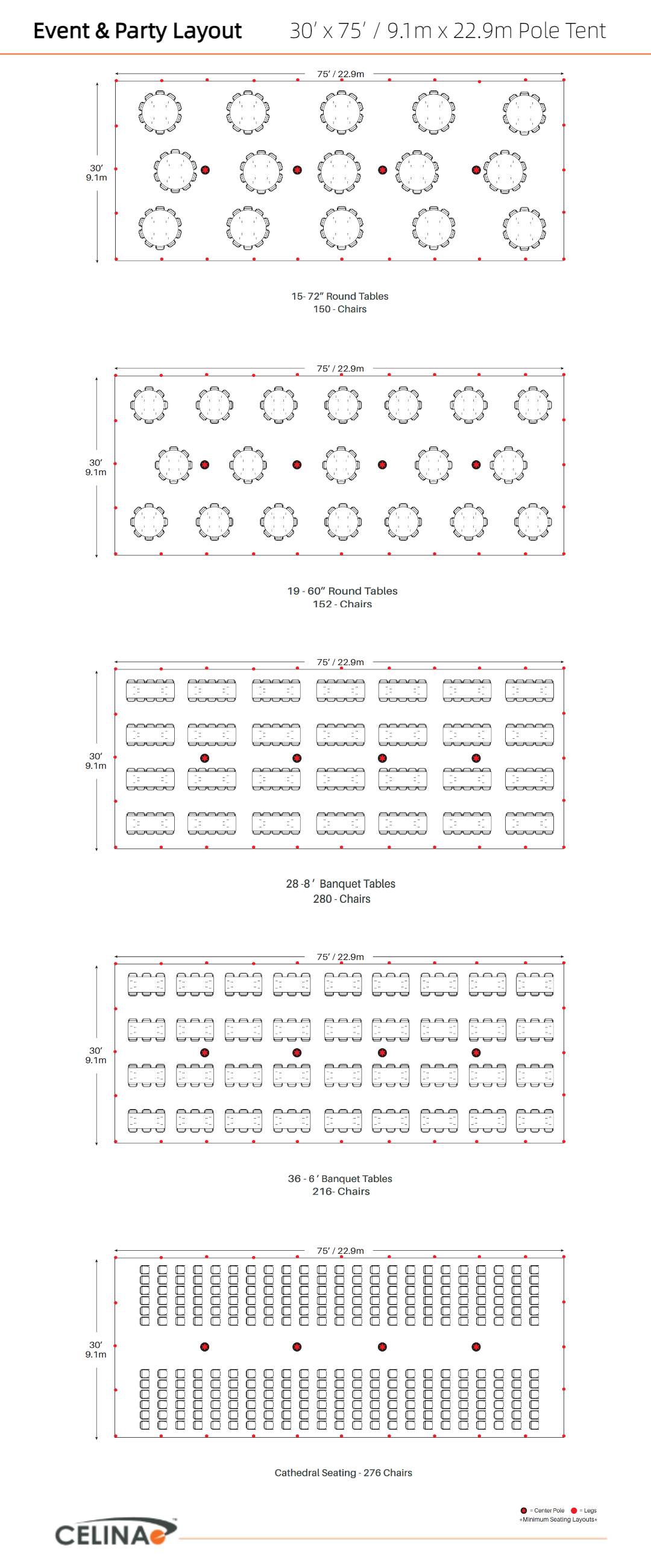 3075CP layout