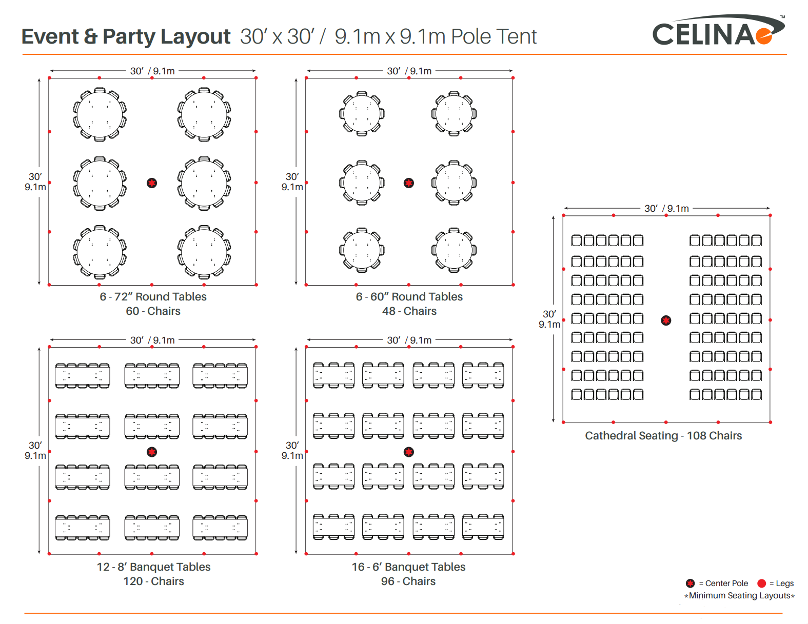 3030cplayout