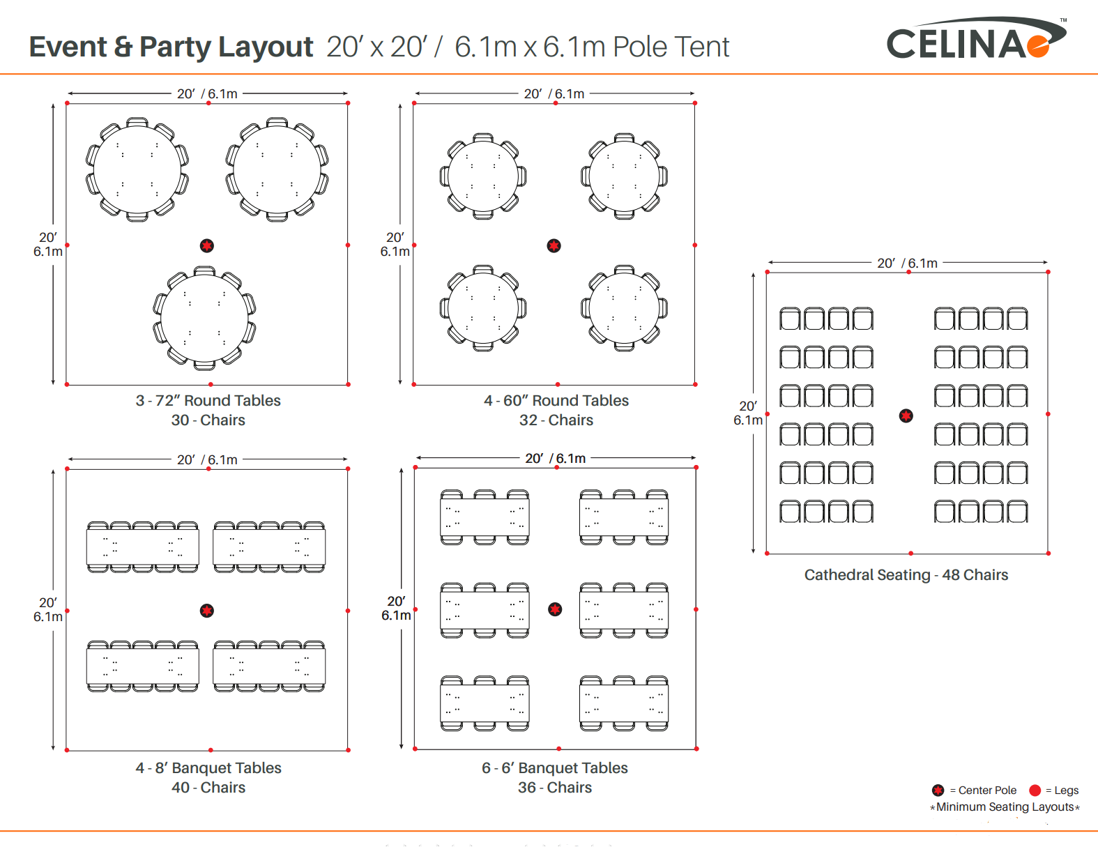 2020P1 layout