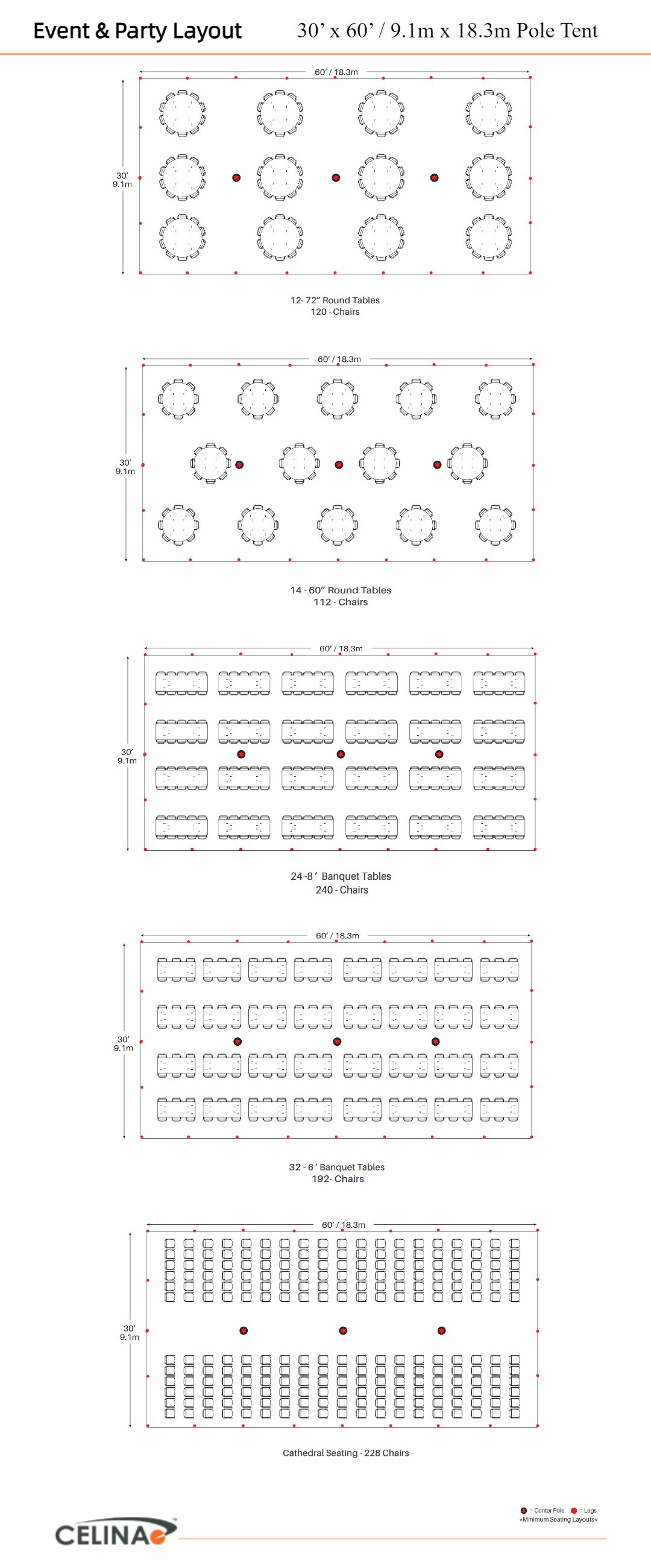 3060P1layout