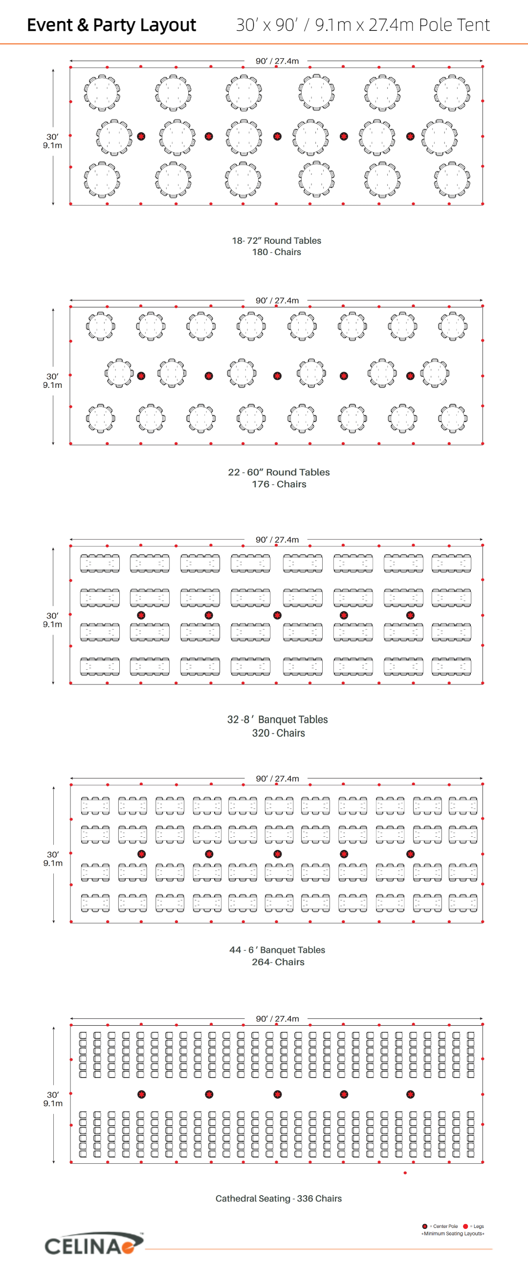 3090CP layout