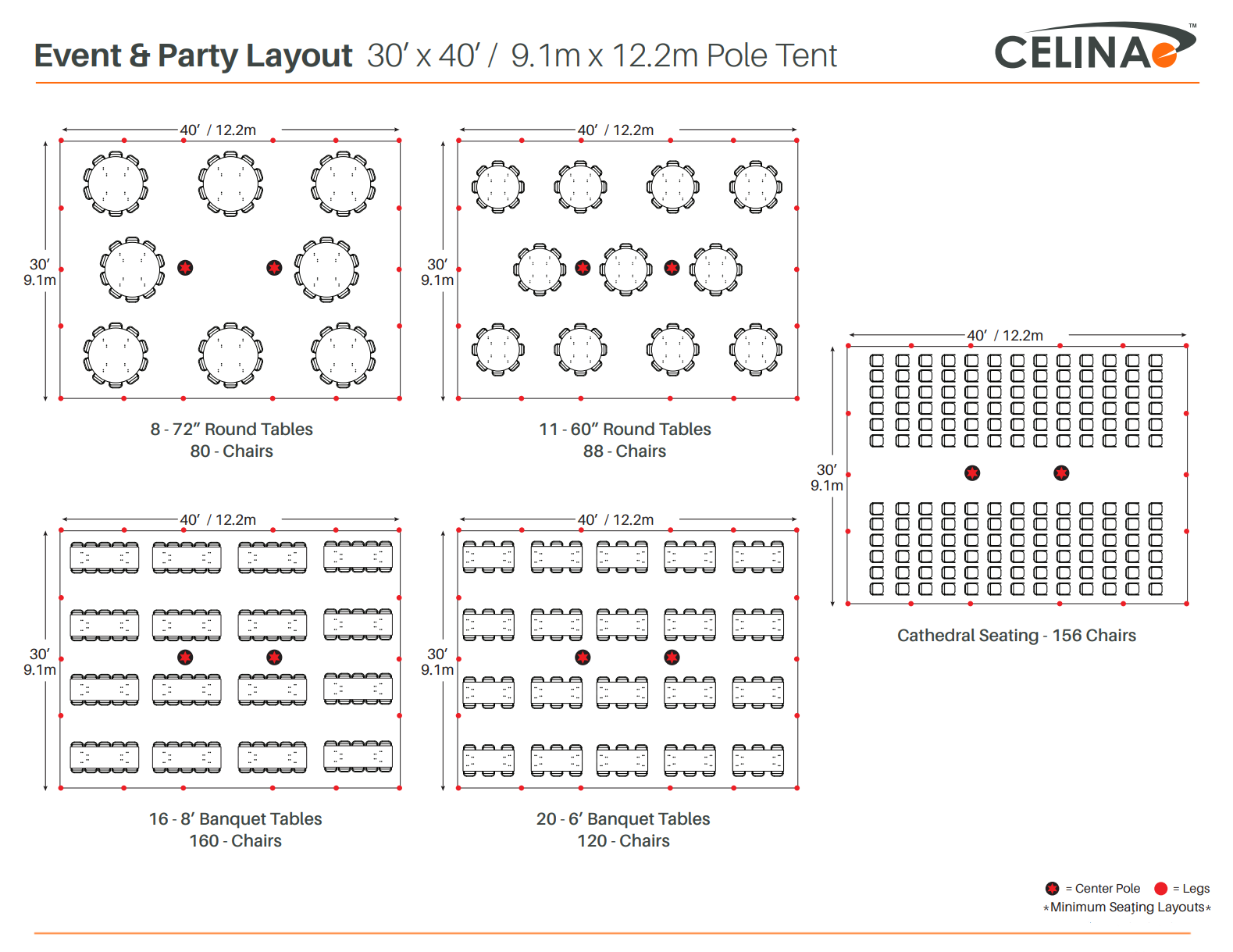 3040CPlayout