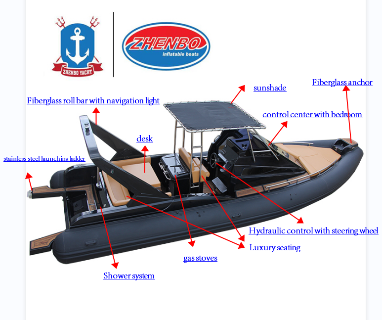 China manufacture supply  Luxury Party 31.5ft Rib Boat 9.6m Hypalon Fiberglass Rib Boat with outboard engine details