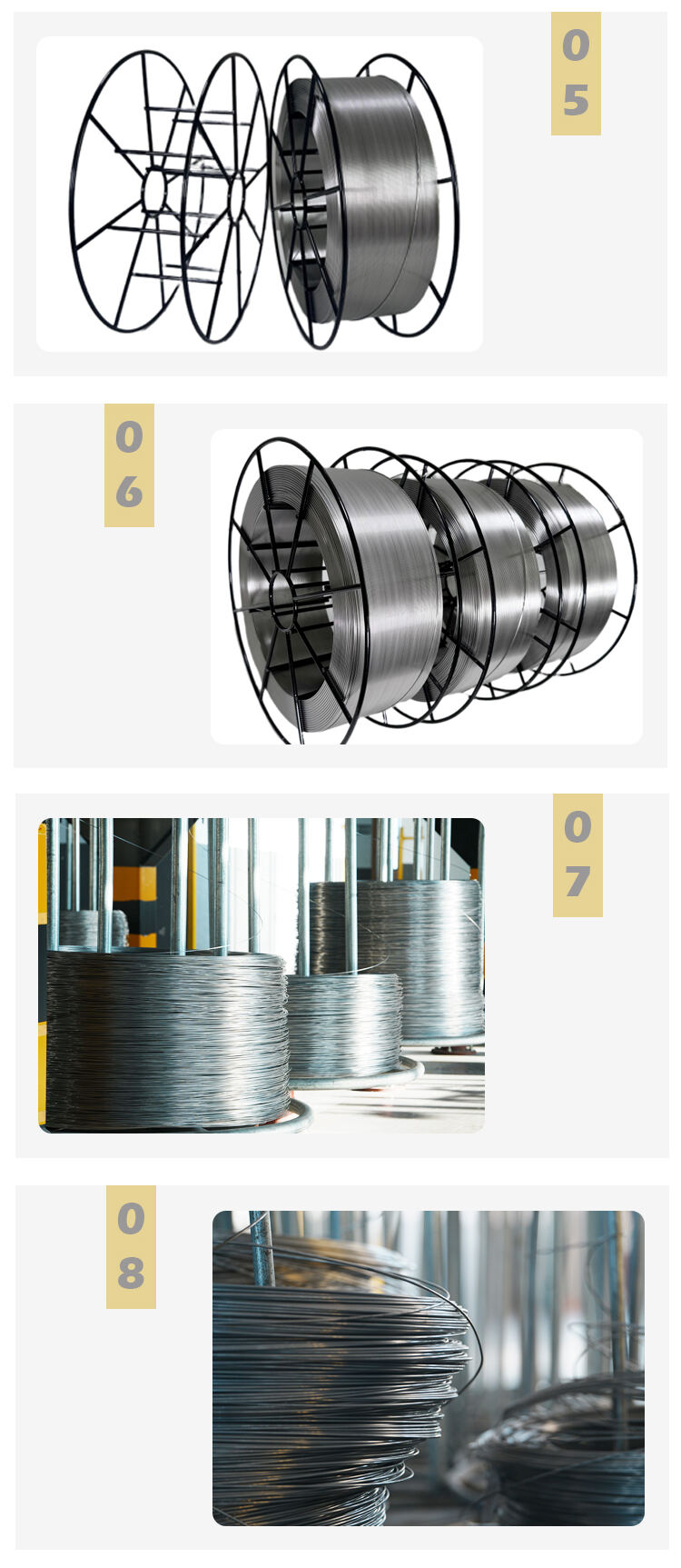 ERNiCrMO-10 Welding Wire nichrome nickel wire 0.025 mm Support online watch factory details