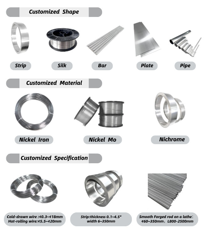 Inconel 625 Sheet (UNS N06625) Is A Nickel-Based Superalloy with High Temperature and Corrosion Resistance details