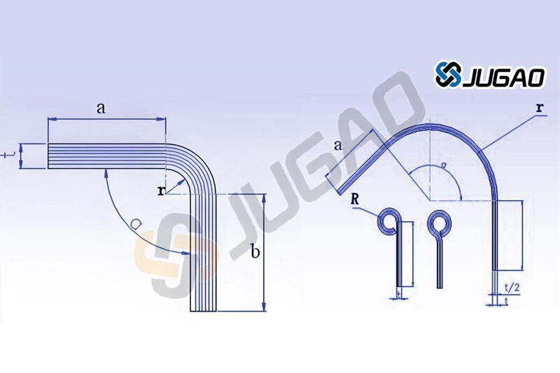 Factors Determining the Bend Radius in Sheet Metal: A Comprehensive Technical Guide