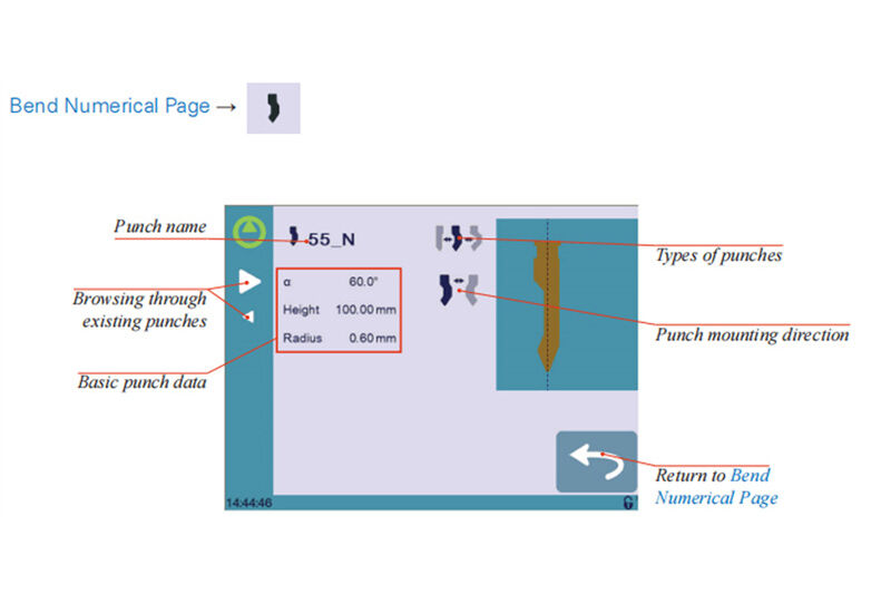 How does the CYBELEC CybTouch 6 C tool management system optimize production?