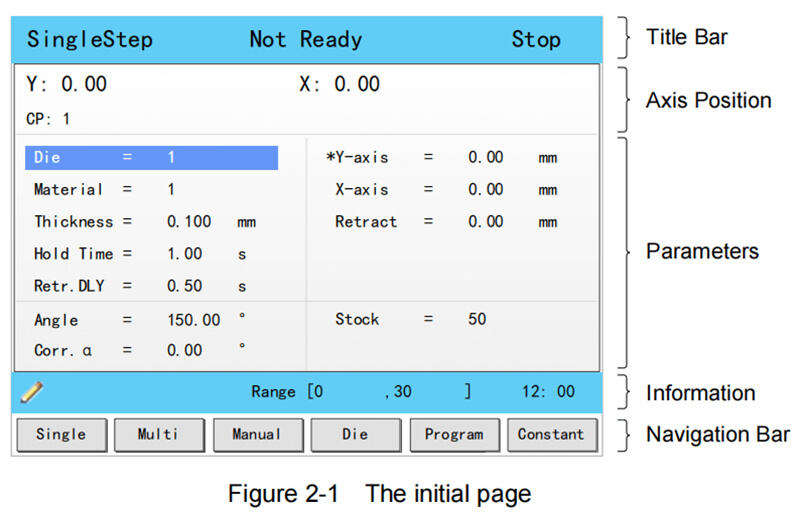 Mahalagang Gabay para sa mga Nagsisimula sa Pagsusulat ng Programa para sa ESTUN E300