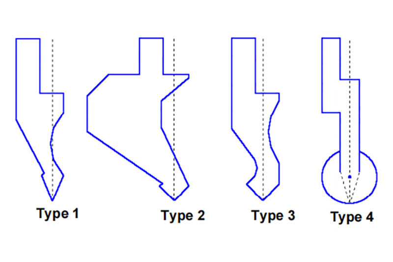 نظام إعداد القوالب والمسامير ESA S530: دليل تشغيلي كامل