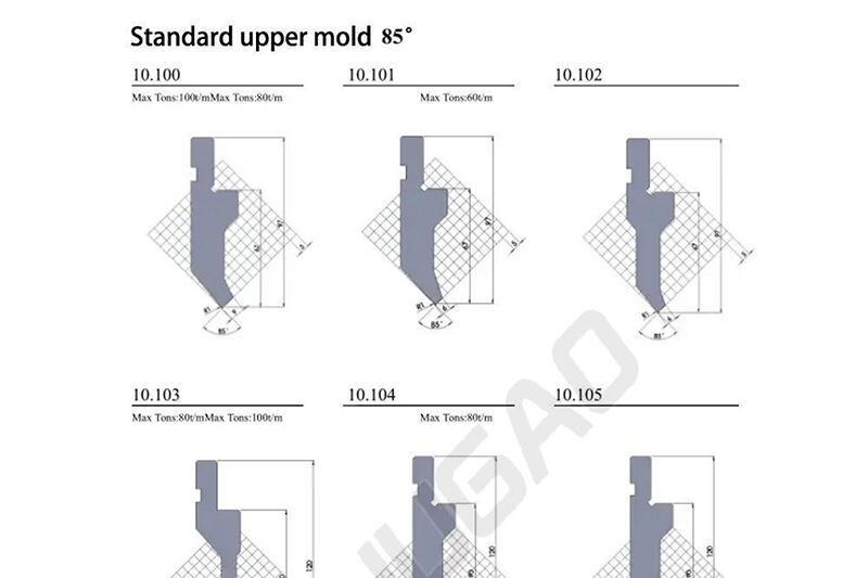 Podrobné rozměry horních a dolních nástrojů pro ohýbací stroje