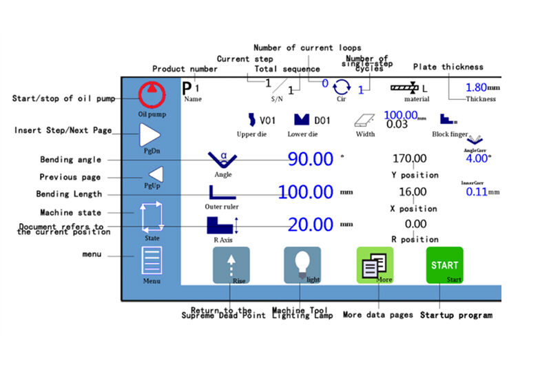 Jak řídicí jednotka TP10S zvyšuje výkon vašeho ohýbacího stroje