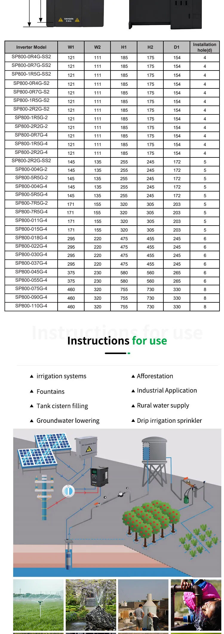 Cheap Price Dc Ac 220v Single Phase Solar Pump Inverter Drive High Quality 0hz-400hz 200v 380v Ip20 1.5kw Smart Solar VFD details