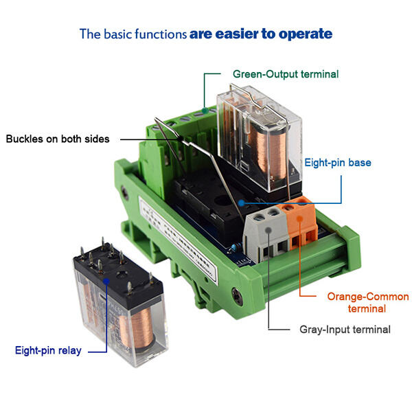 Revealing the Importance of Two-Channel Relay for DIY Folks