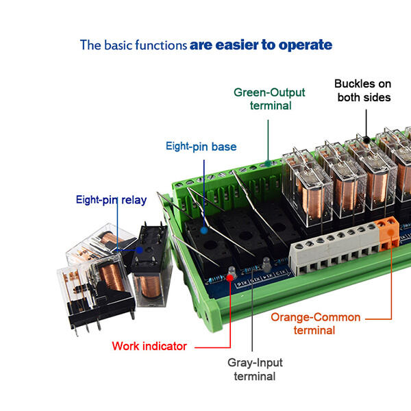 Using IO Relay Cards in Industrial Processes