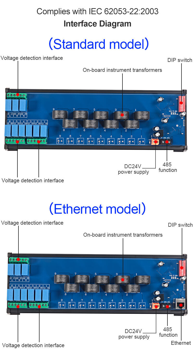 product huaqingjun 6 channel rs485 lan current voltage transformer detect module detection modbus rtu tcp acquisition module-10