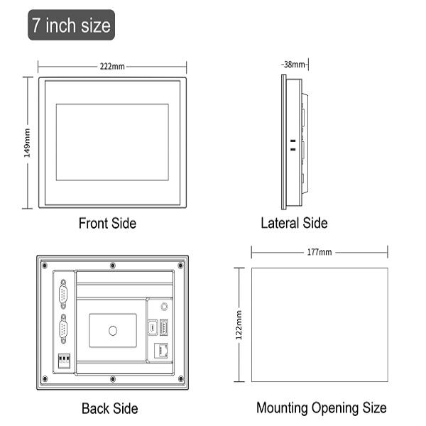 Features
